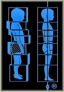 structural integration massage rolfing method