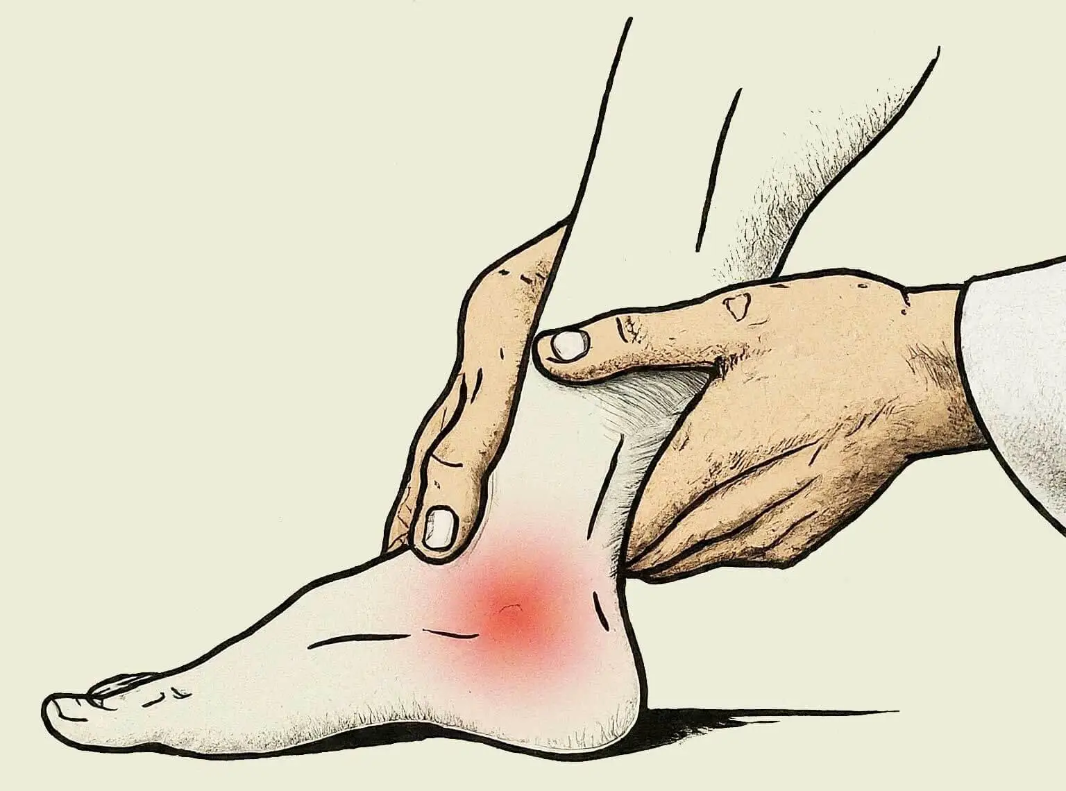 Joint mobilization techniques 